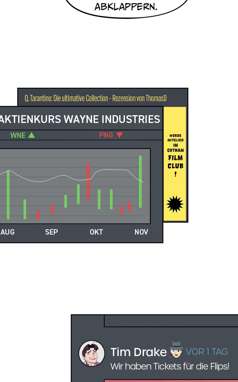 Read Batman - Wayne Family Adventures Manga Online