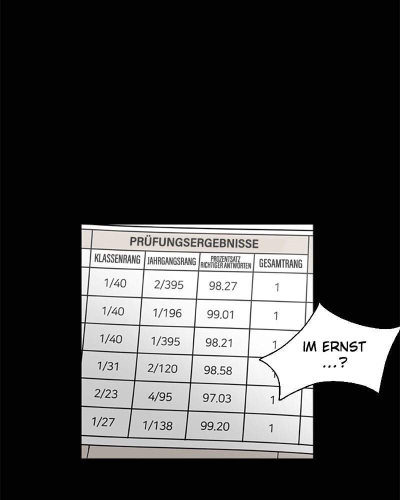 Read Castle Manga Online