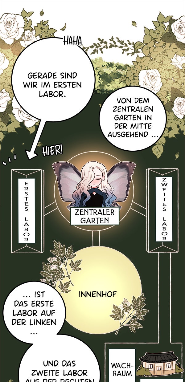 Read Das Blut der Schmetterlinge Manga Online