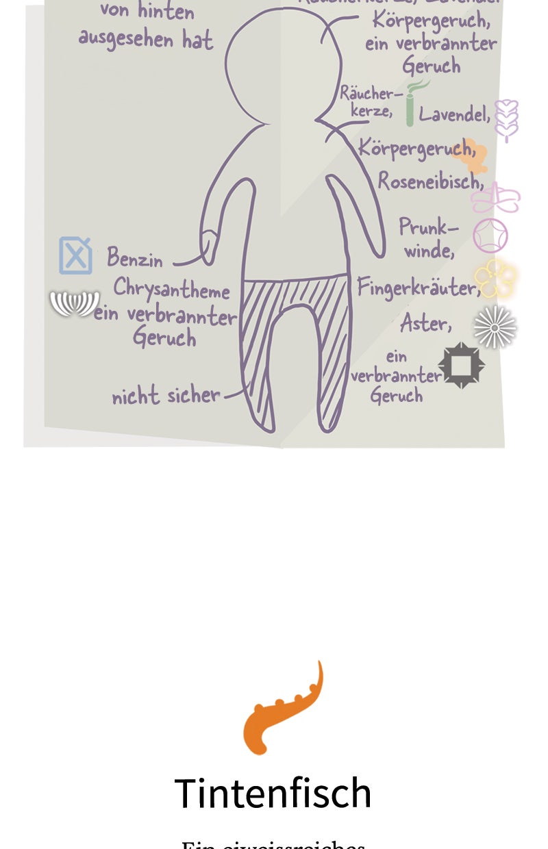 Read Das Mädchen, das Gerüche sieht Manga Online