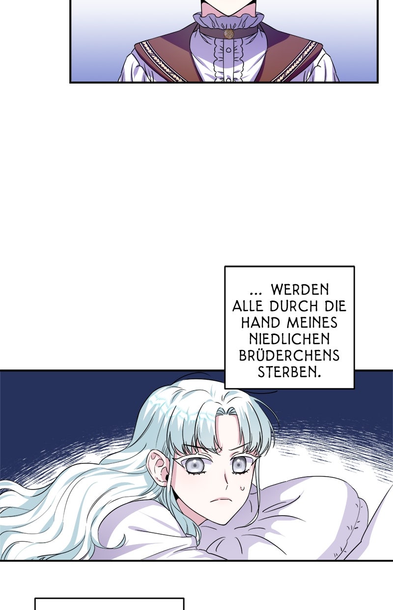 Read Des verrückten Herzogs Schwester Manga Online