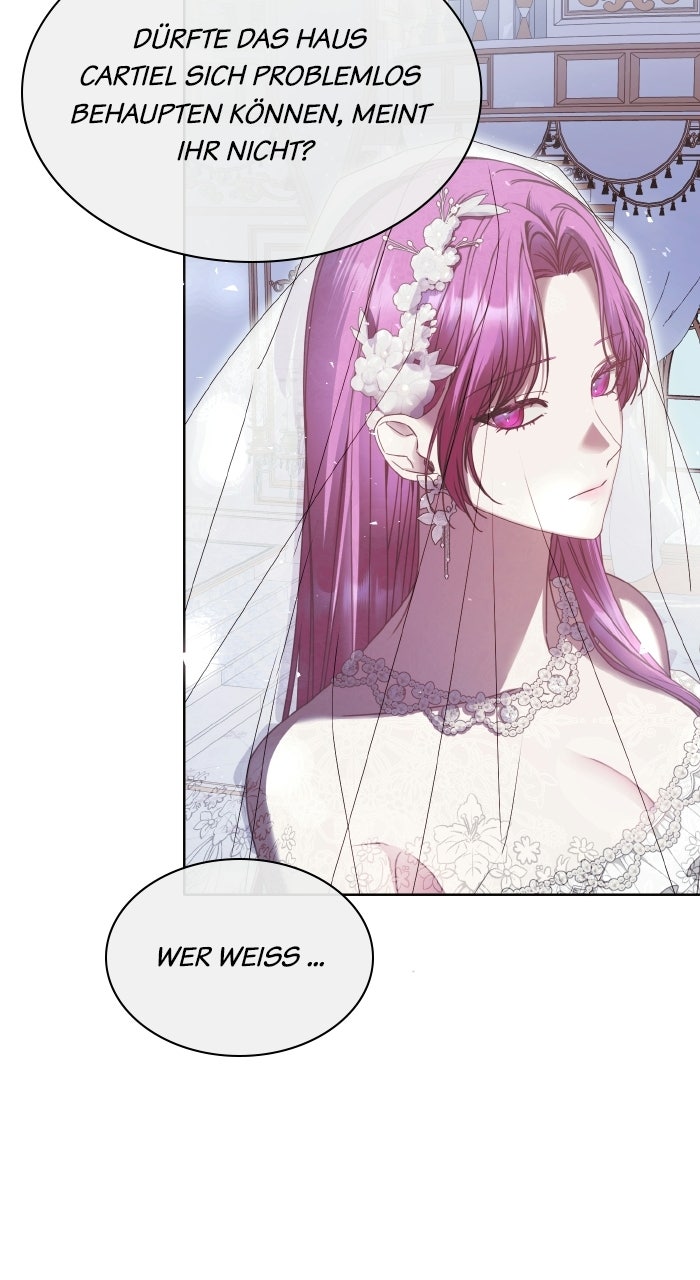 Read Die Nebenfigur will fliehen! Manga Online