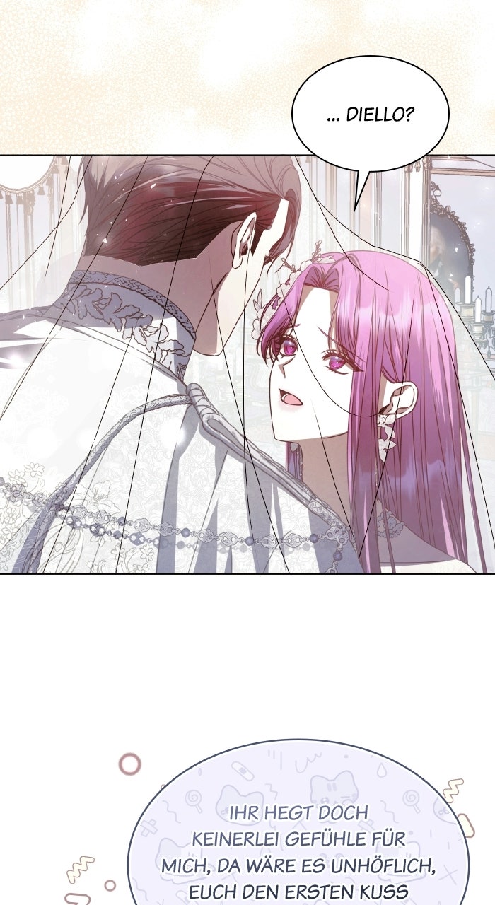 Read Die Nebenfigur will fliehen! Manga Online