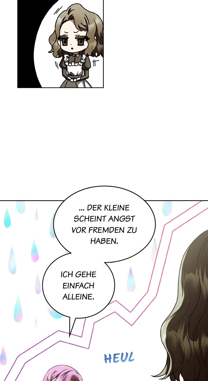 Read Die Nebenfigur will fliehen! Manga Online