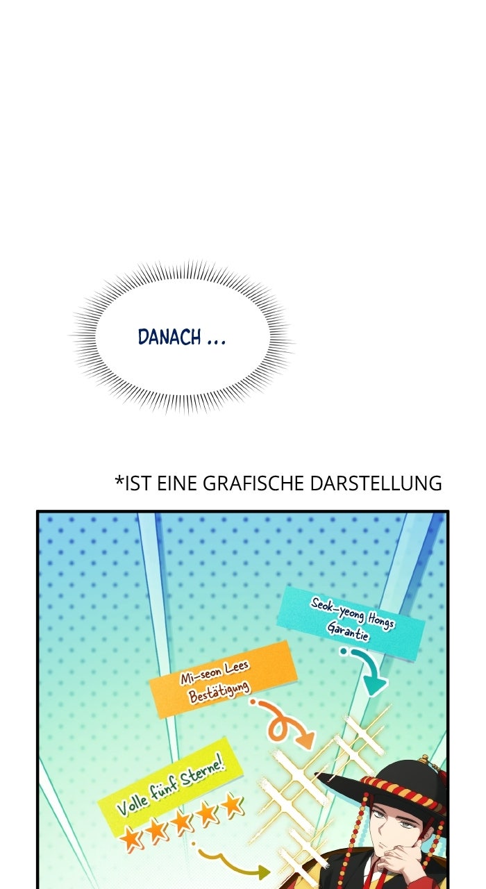 Read For My Own Good Manga Online