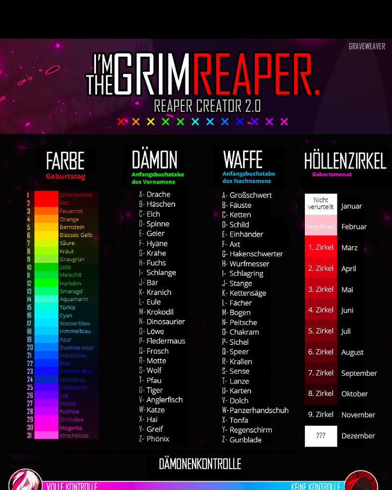 Read I'm the Grim Reaper Manga Online