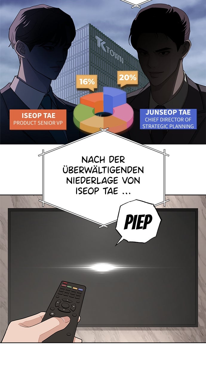 Read Iseops Liebe Manga Online