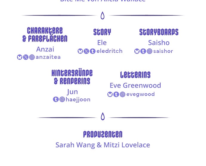 Read Love Bites Manga Online