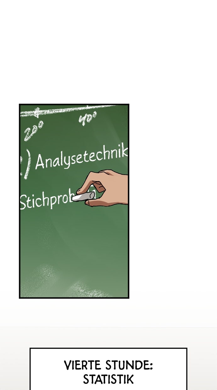 Read Love Bites Manga Online