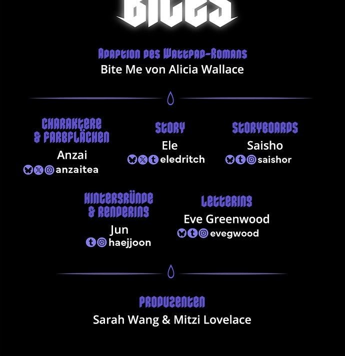 Read Love Bites Manga Online