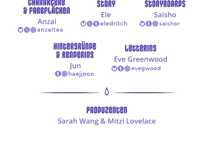 Read Love Bites Manga Online