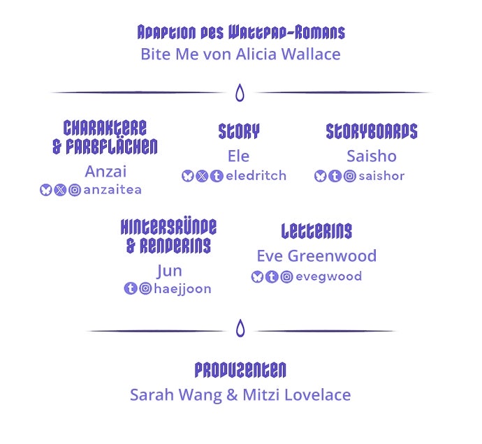 Read Love Bites Manga Online