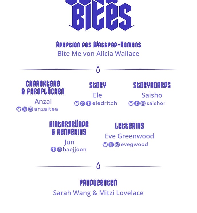 Read Love Bites Manga Online