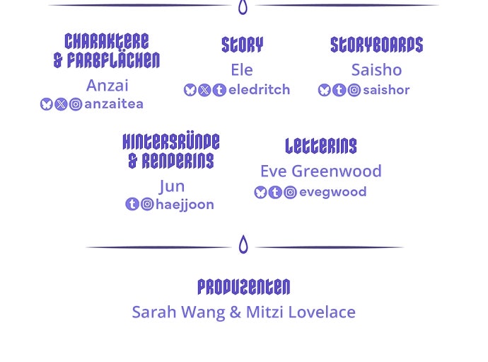 Read Love Bites Manga Online