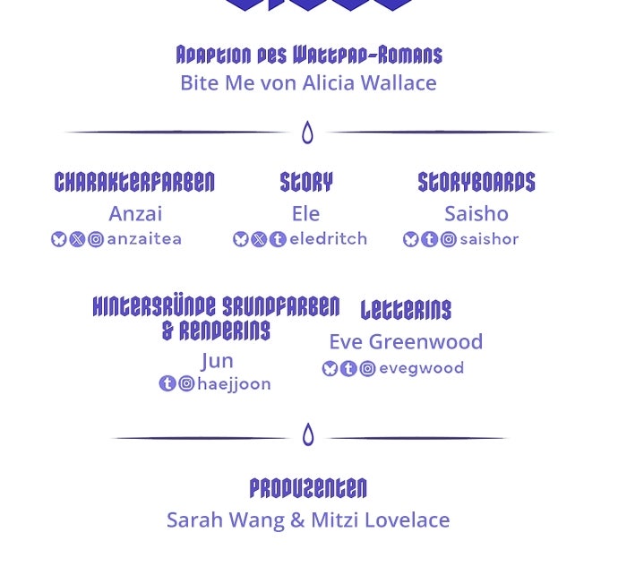 Read Love Bites Manga Online