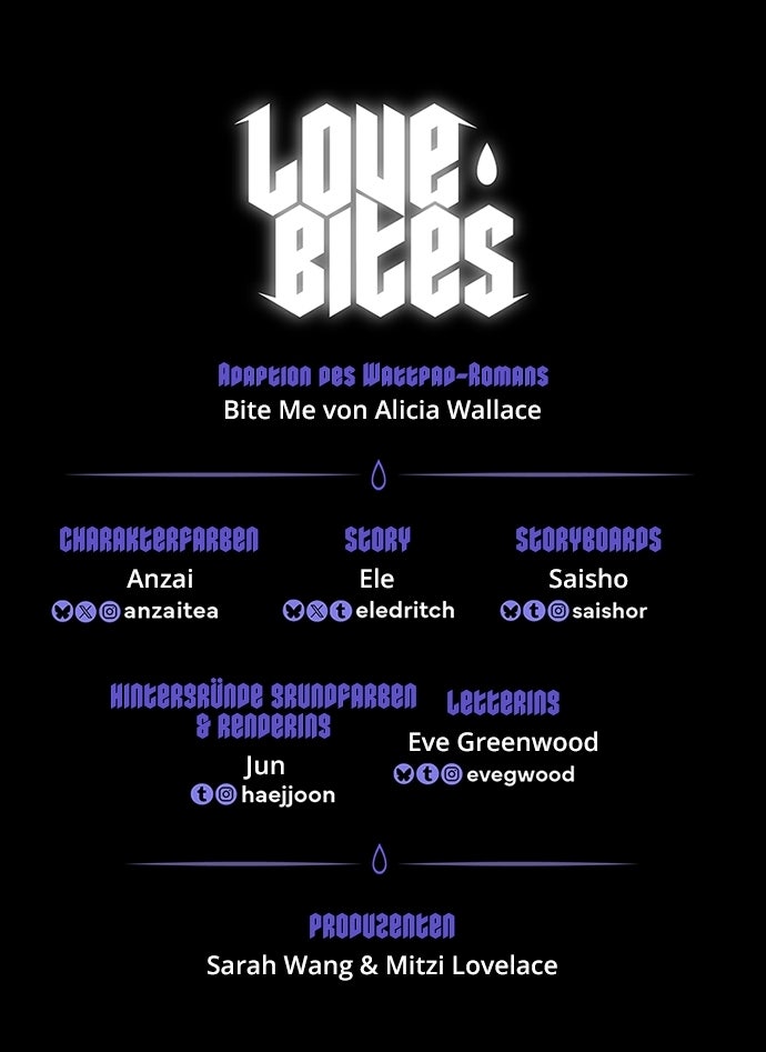 Read Love Bites Manga Online