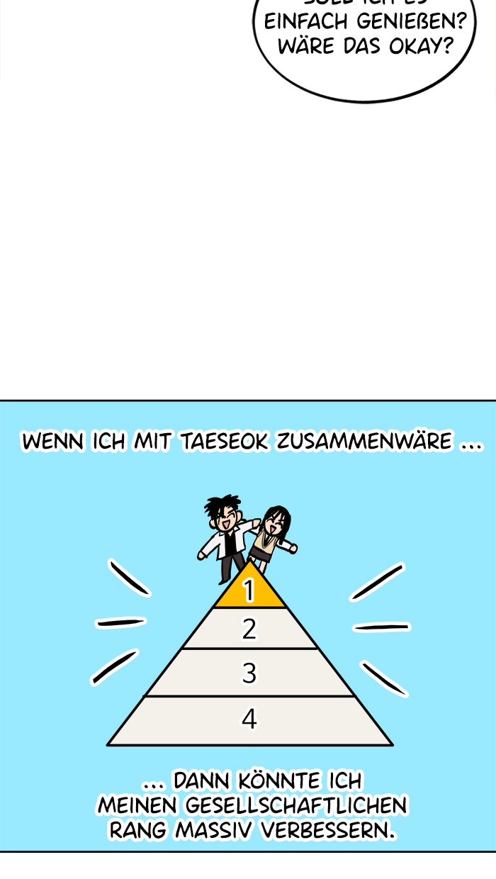 Read Mädchenjury Manga Online