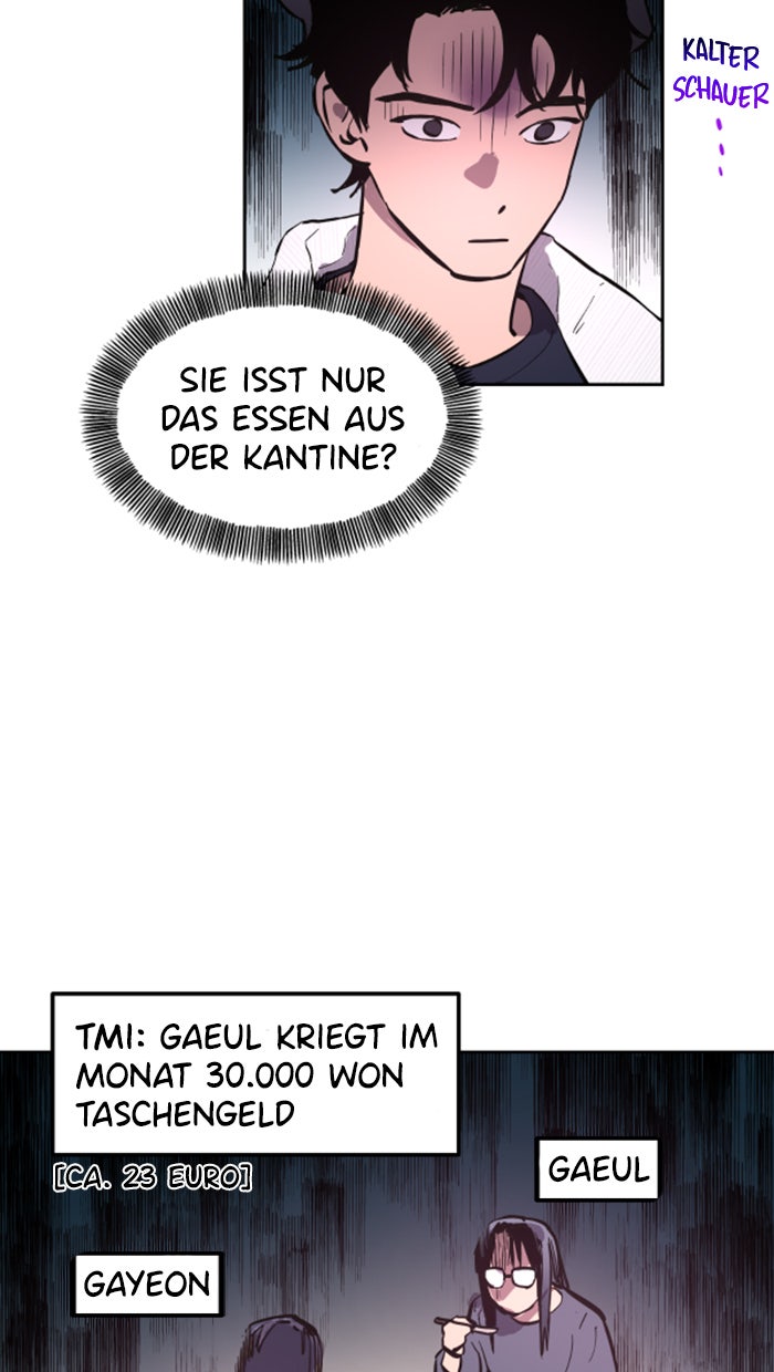Read Mädchenjury Manga Online