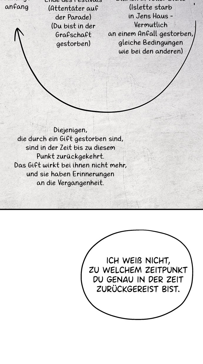 Read Meine Schwiegerfamilie ist besessen von mir Manga Online