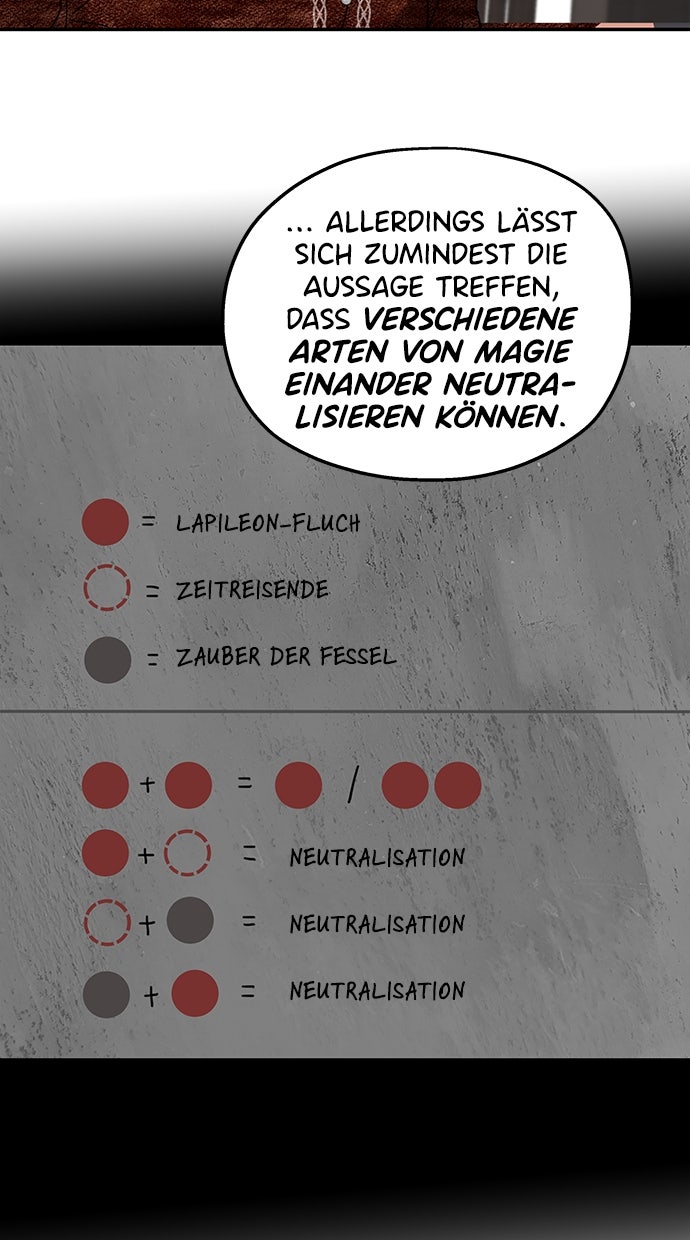 Read Meine Schwiegerfamilie ist besessen von mir Manga Online