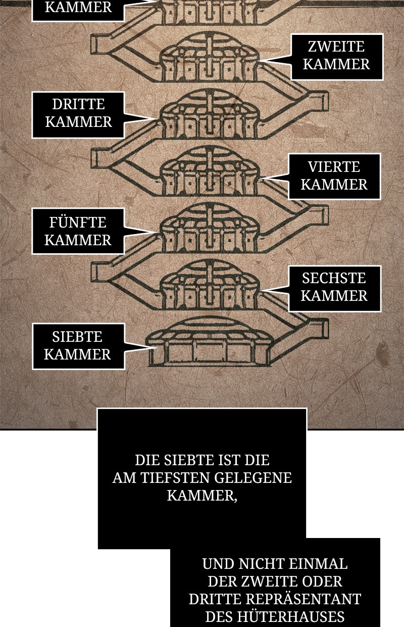 Read Nano-Maschine Manga Online