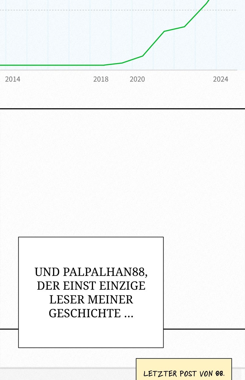 Read Operation - True Love Manga Online