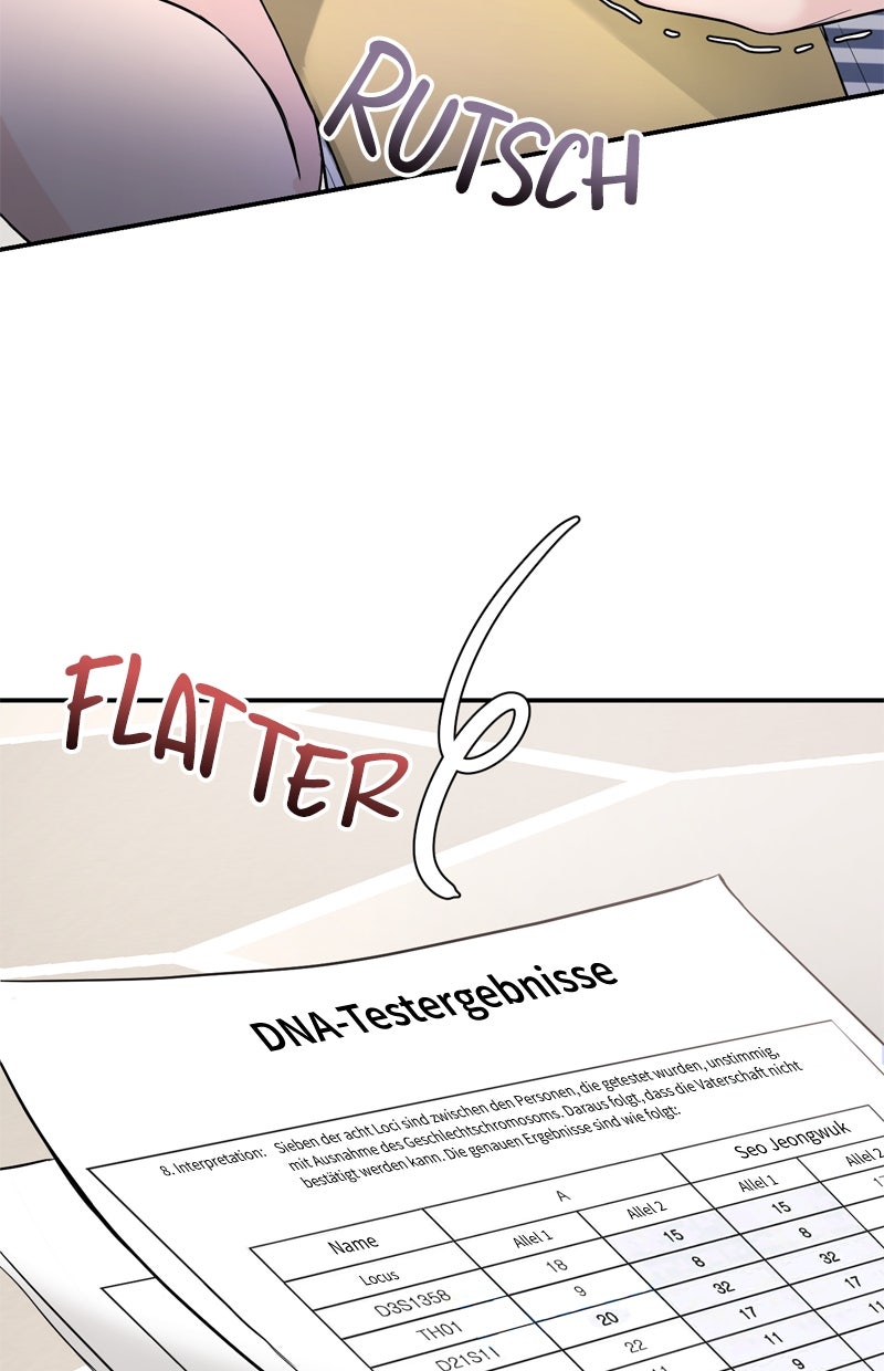 Read Perfect Marriage Revenge Manga Online