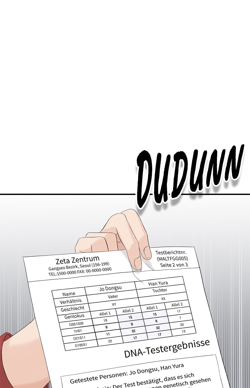 Read Perfect Marriage Revenge Manga Online