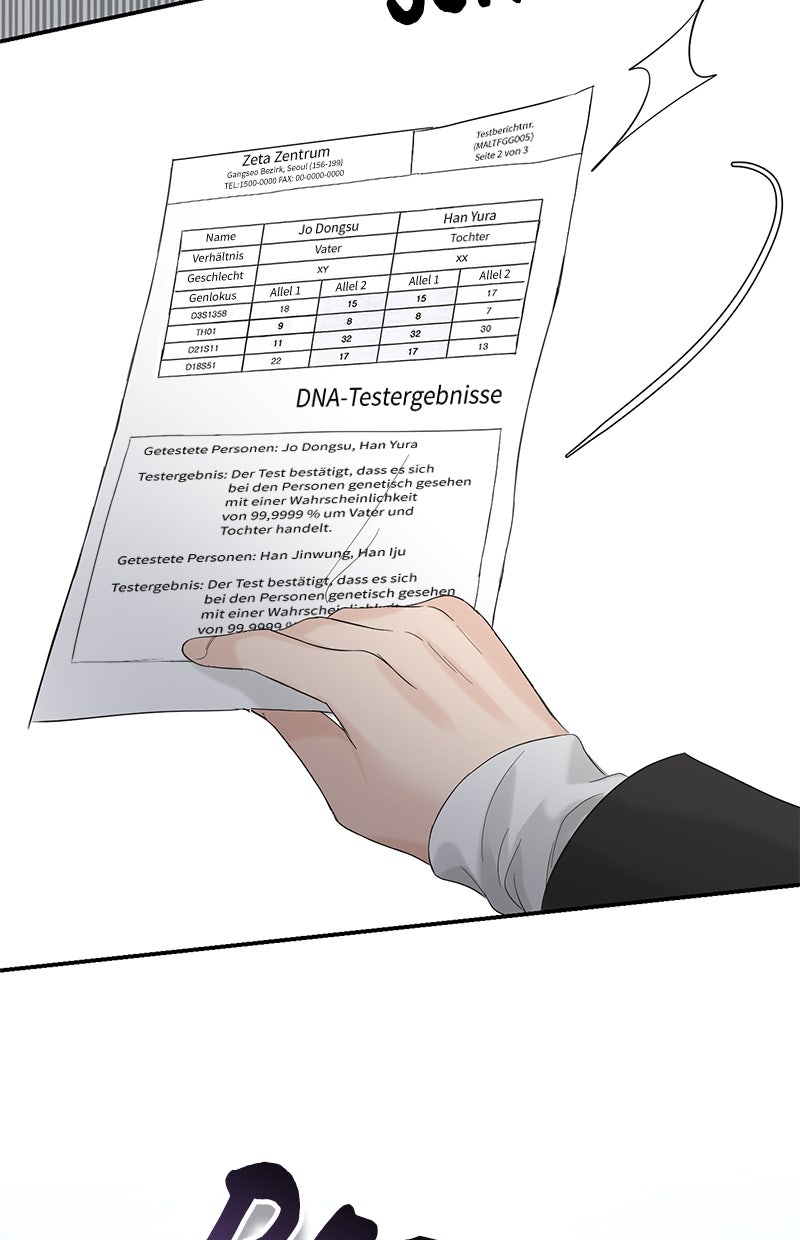 Read Perfect Marriage Revenge Manga Online