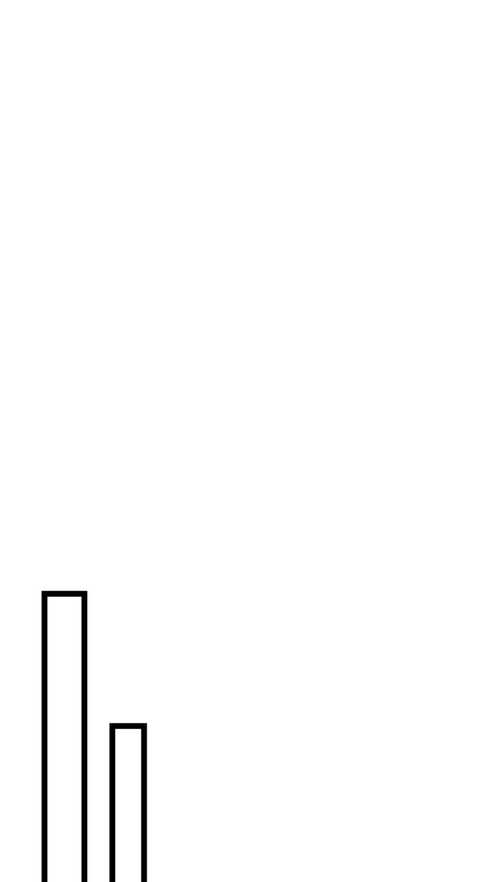 Read Ragnar - Erbe des Schwertclans Manga Online