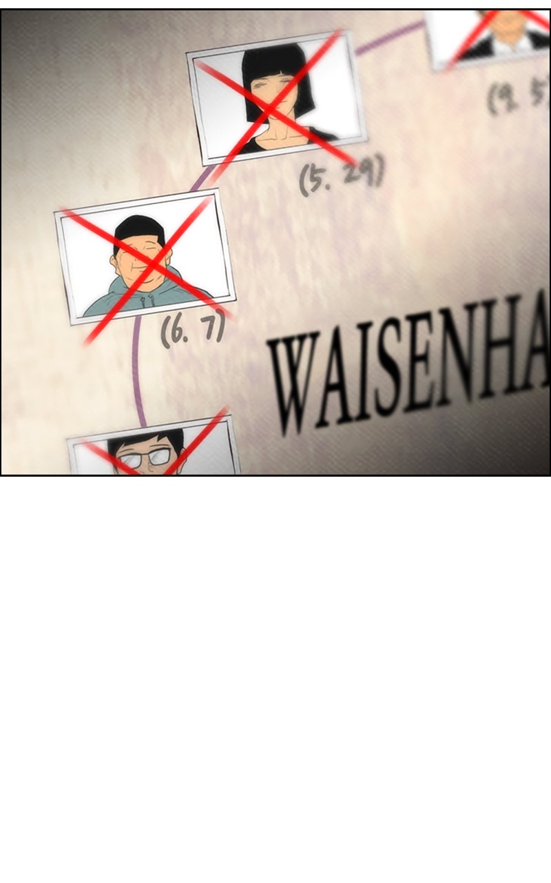 Read Reawakened Man Manga Online