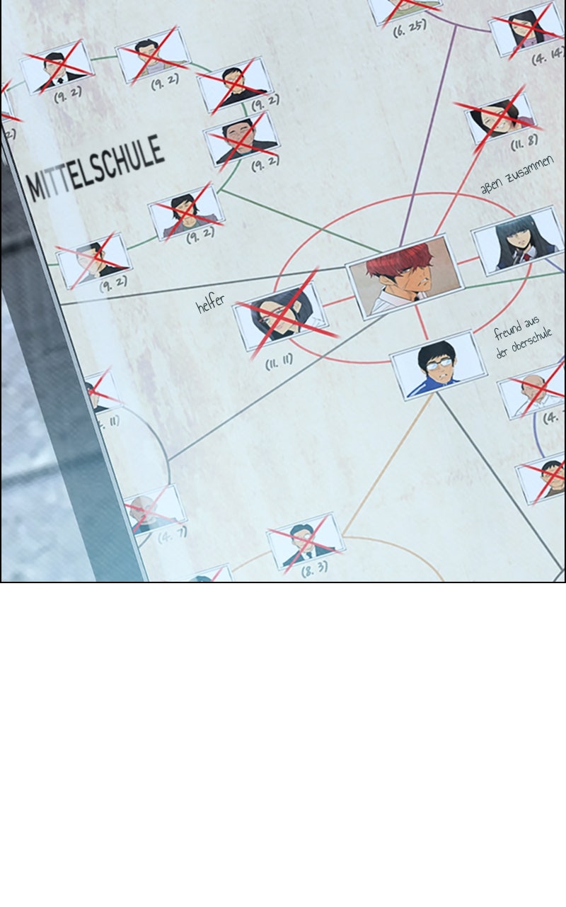 Read Reawakened Man Manga Online