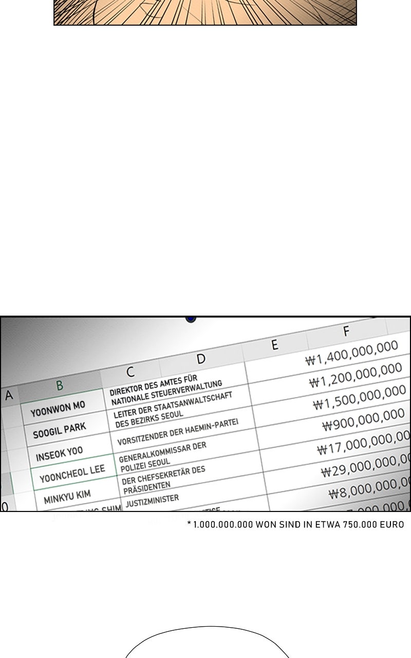 Read Reawakened Man Manga Online