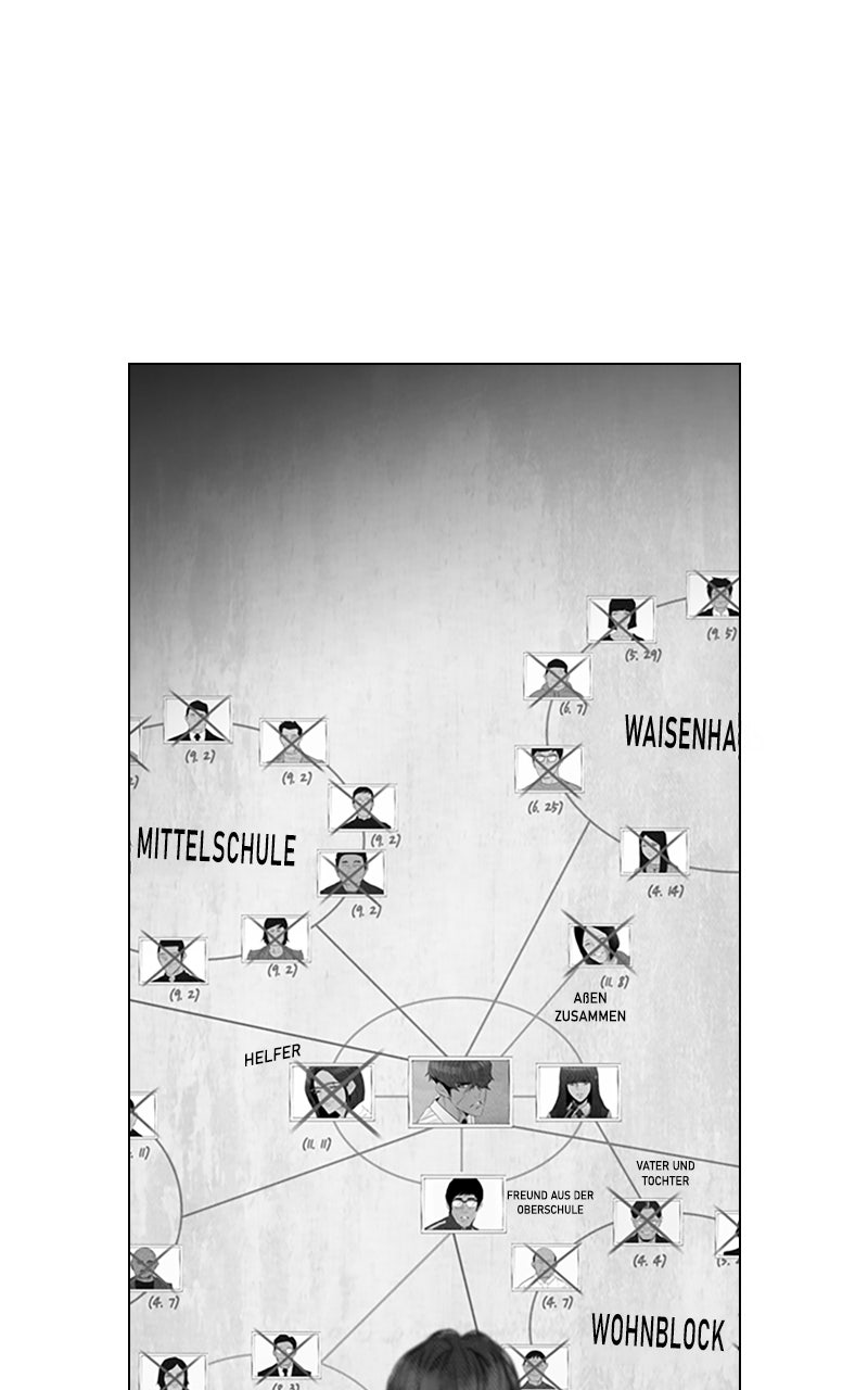 Read Reawakened Man Manga Online