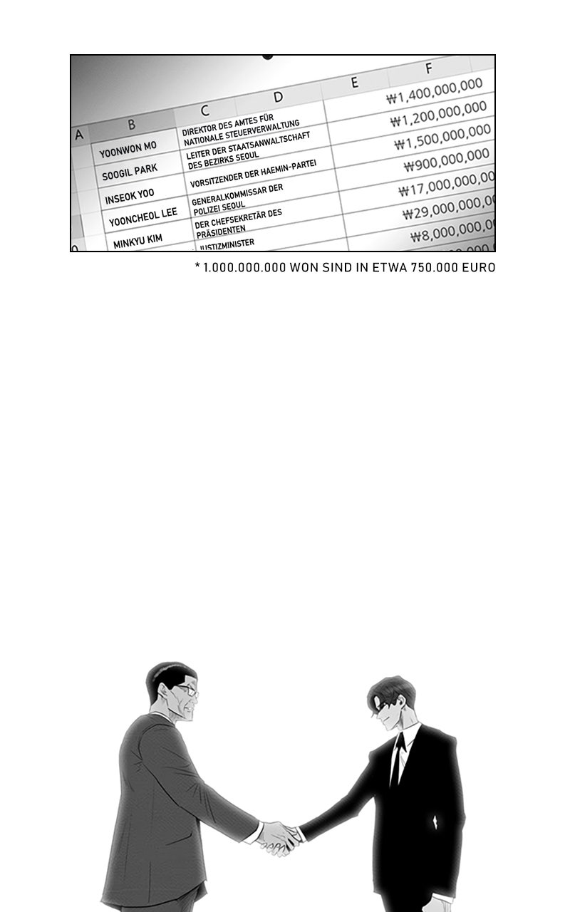 Read Reawakened Man Manga Online