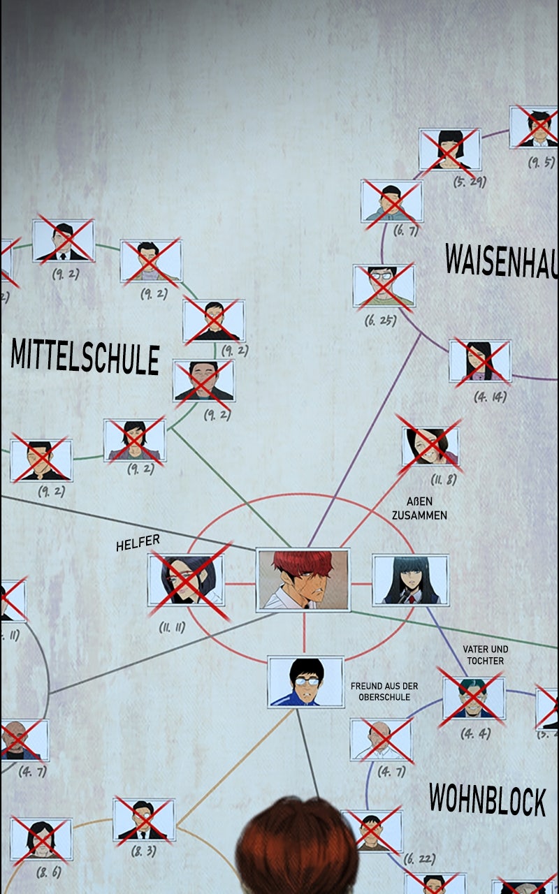 Read Reawakened Man Manga Online