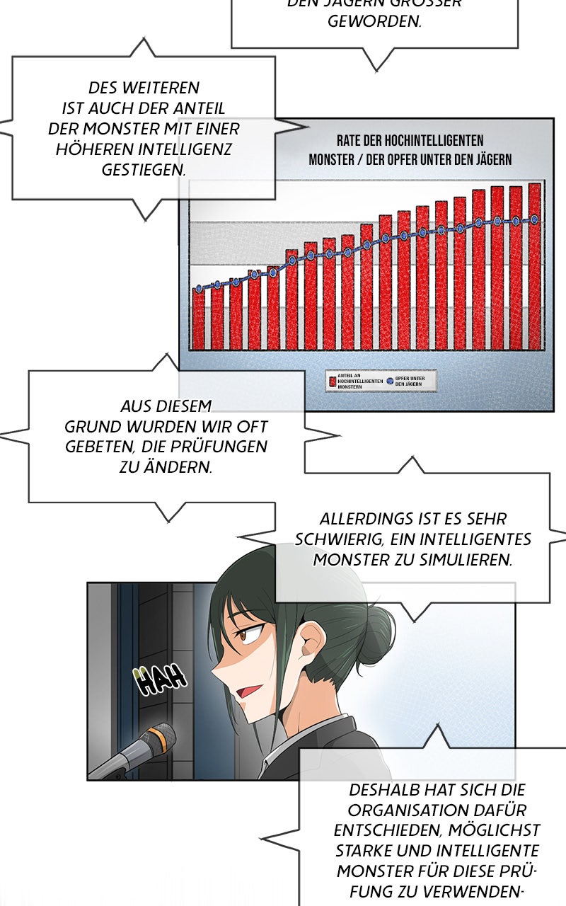 Read Solo Auto-Hunting Manga Online