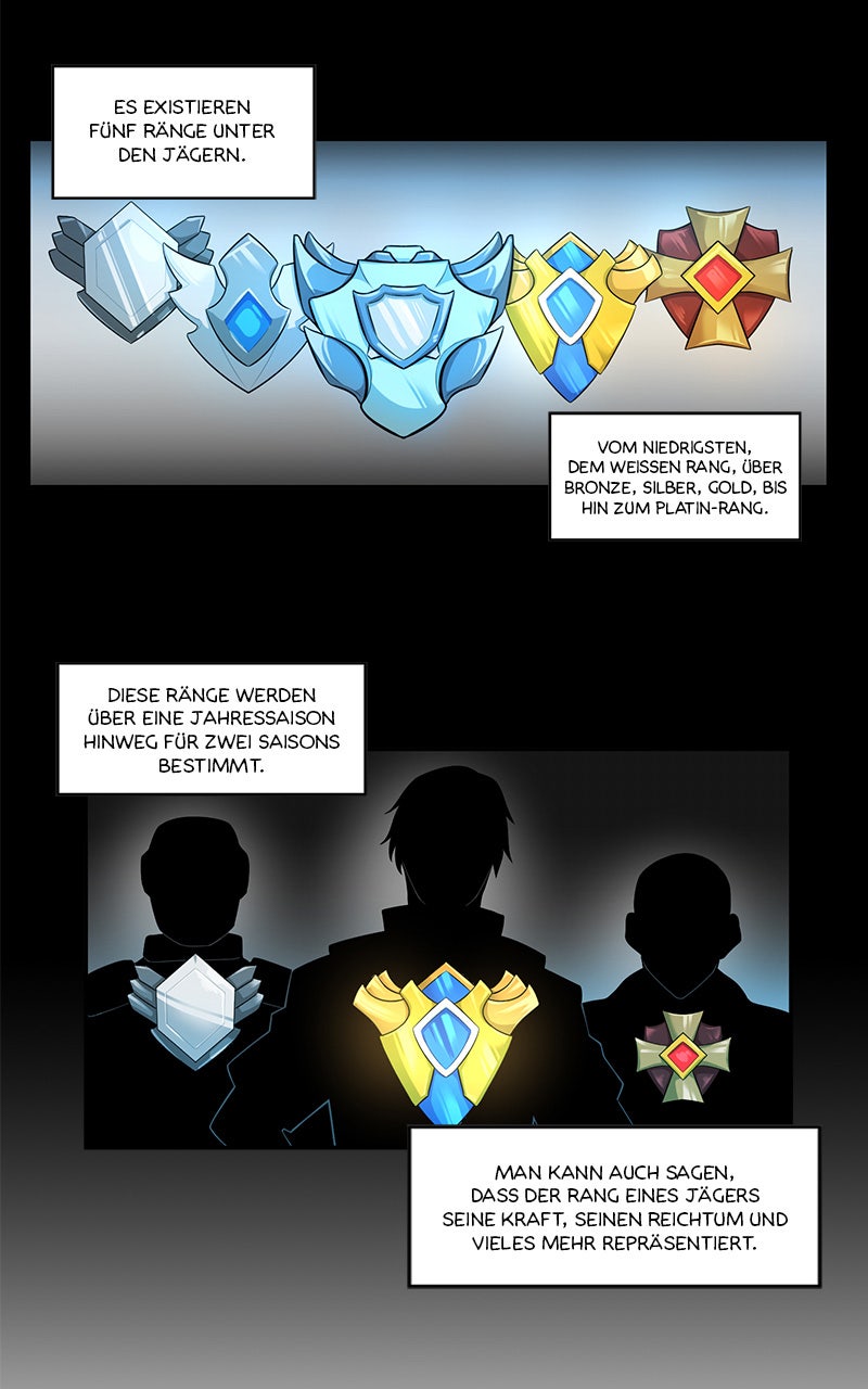 Read Solo Auto-Hunting Manga Online