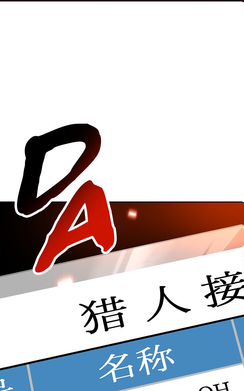 Read Solo Auto-Hunting Manga Online