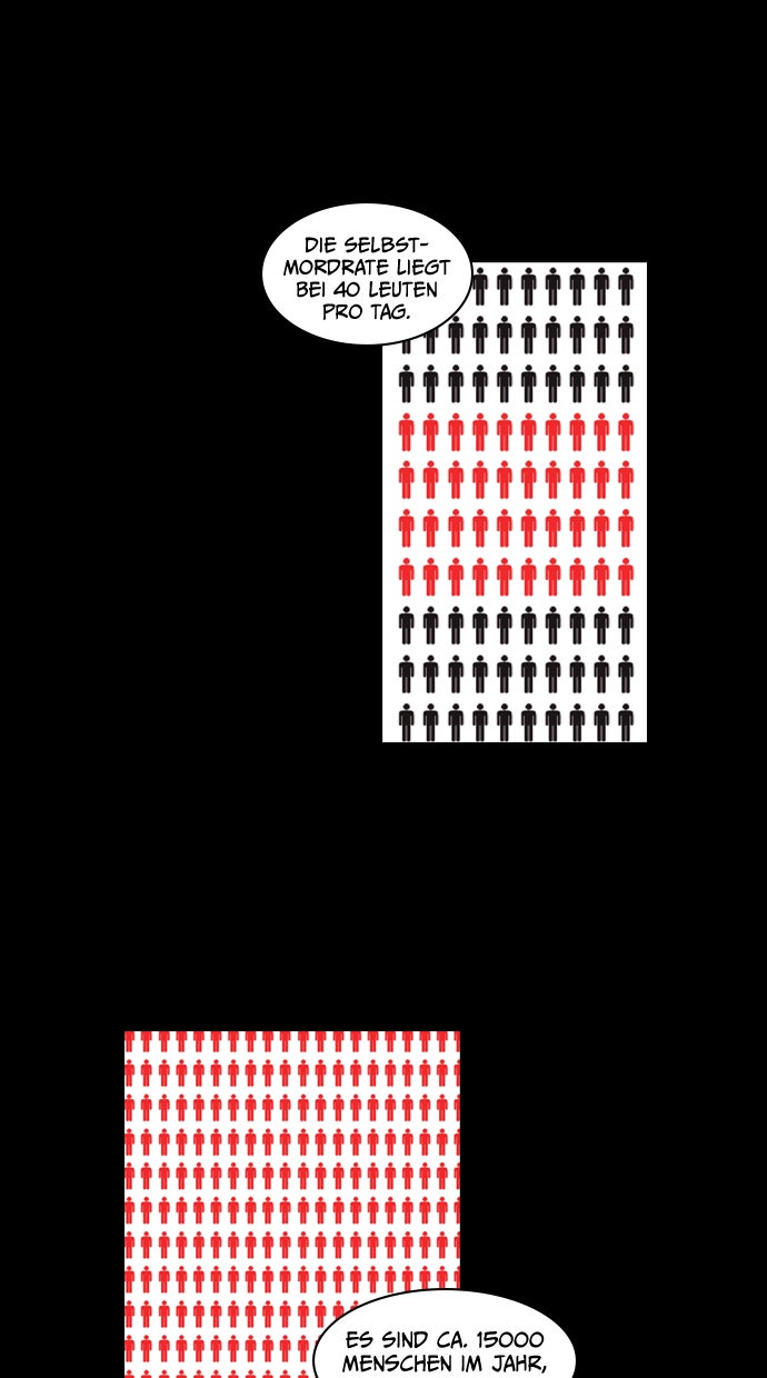 Read Tomorrow Manga Online