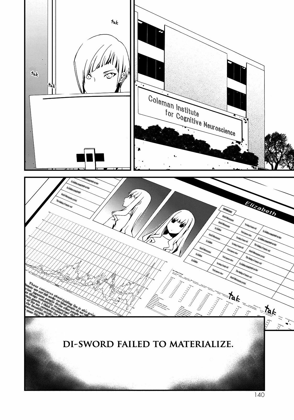 Read Chaos: Child - Children's Collapse Manga Online