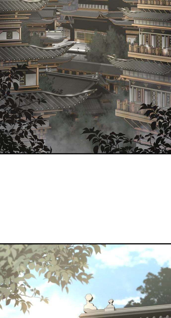 Read Heavenly Demon Cultivation Simulation Manga Online