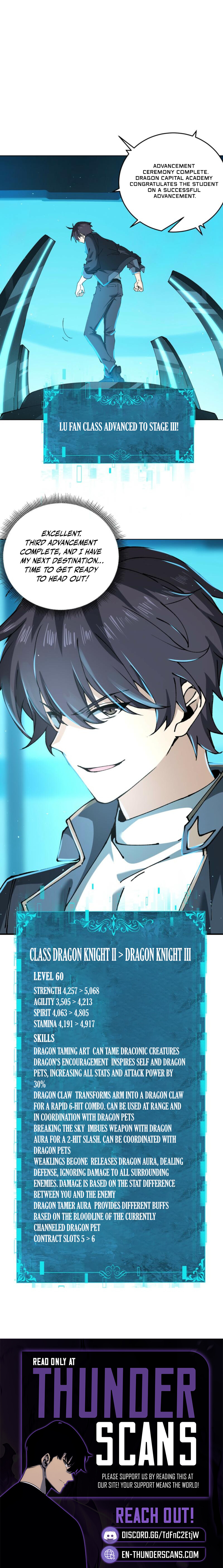 Read I Got The Weakest Class, Dragon Tamer! Manga Online