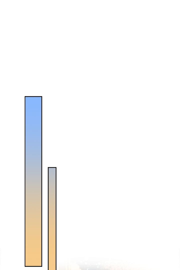 Read I’m living with my Mother-in-law! Manga Online