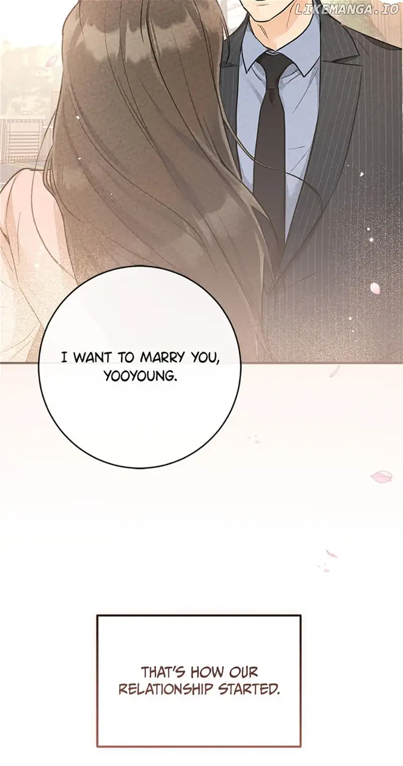 Read Marriage Situation Manga Online