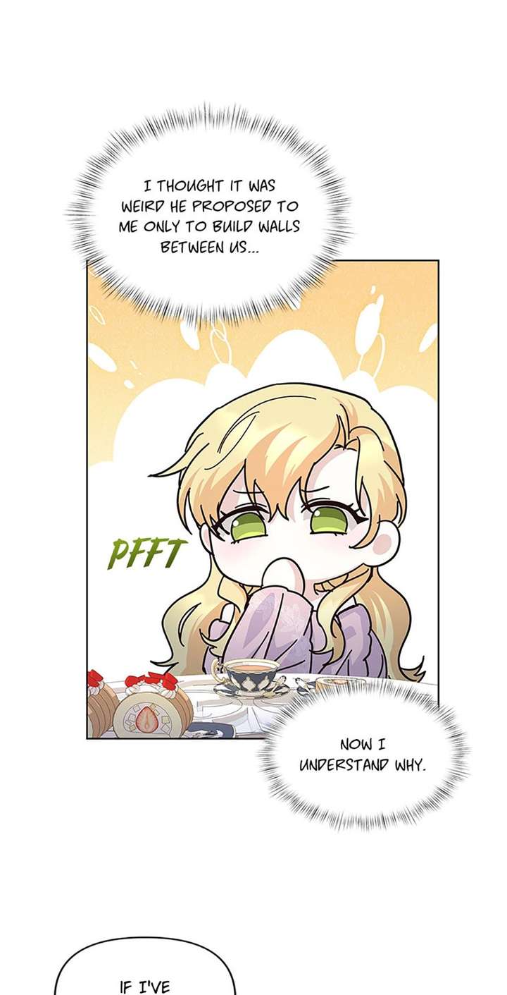 Read Once Married Manga Online