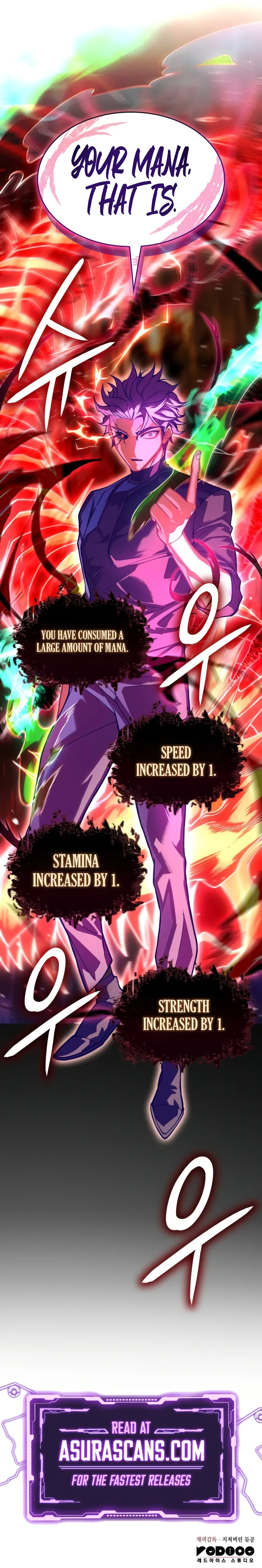 Read Regressing with the King’s Power Manga Online