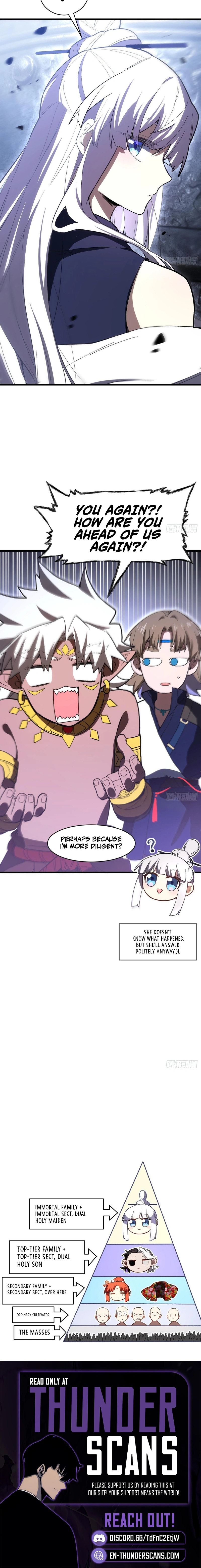 Read Start by signing in and obtaining the Ancient Divine Body Manga Online