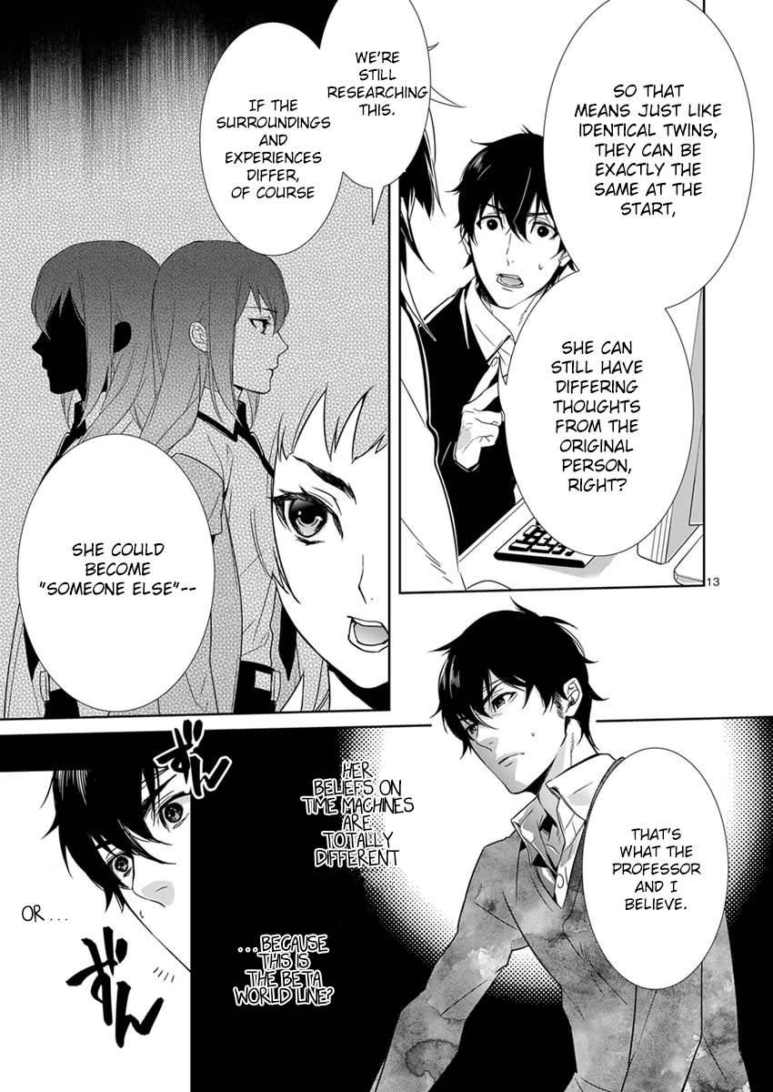 Read Steins: Gate - Pandora of Eternal Return Manga Online