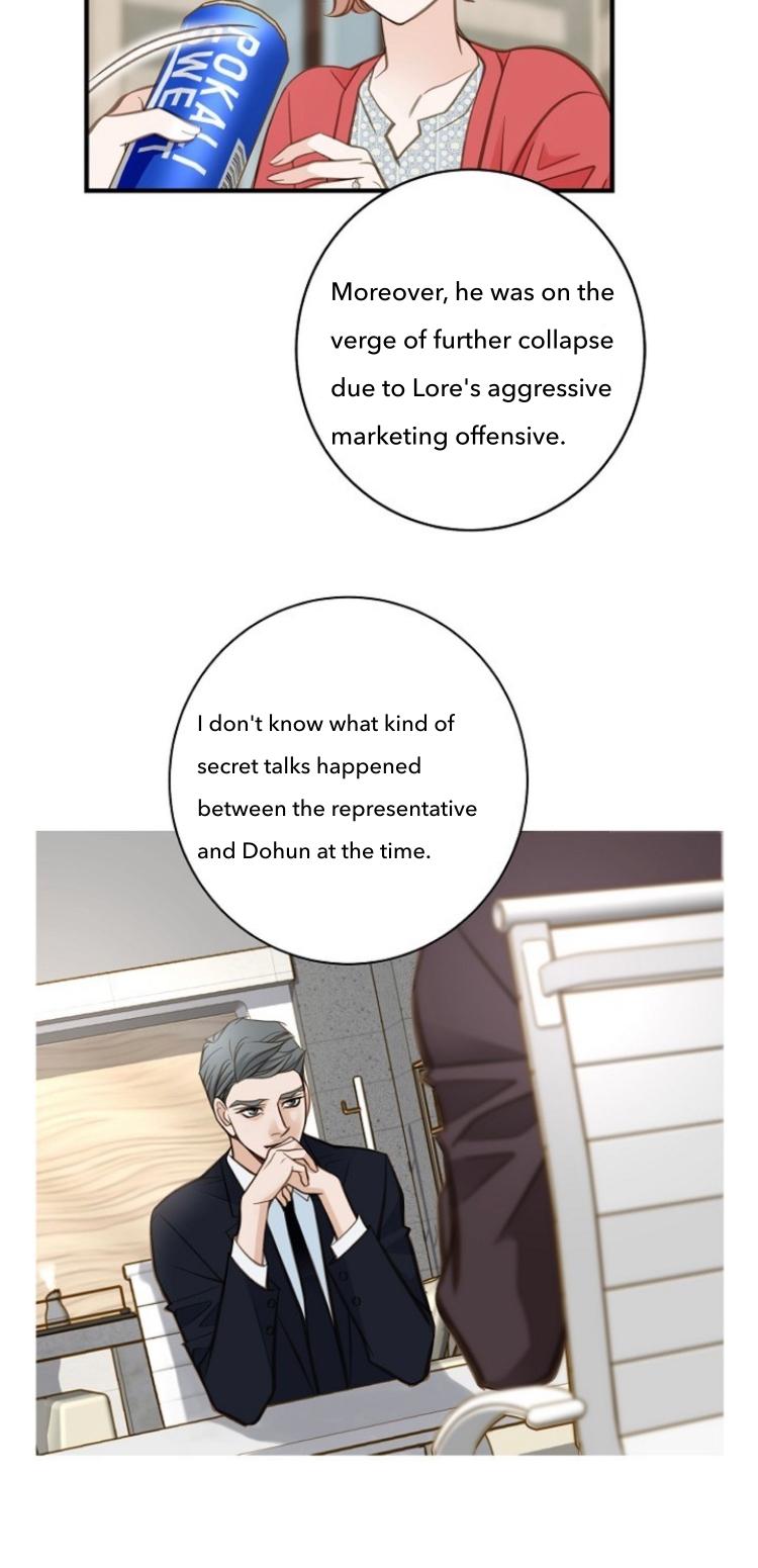Read Survival Marriage Manga Online